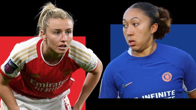  Arsenal v Chelsea: Jonas Eidevall & Emma Hayes on Women’s League Cup final